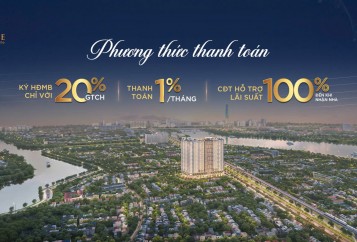 Phương thức thanh toán căn hộ Symlife 